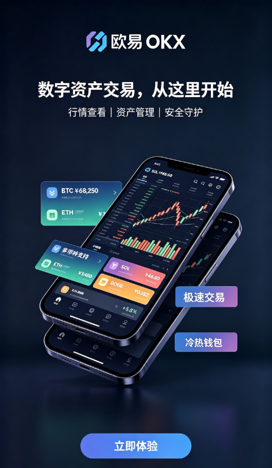 欧交易所app官网登录关于安全交易，你最想知道的几个问题